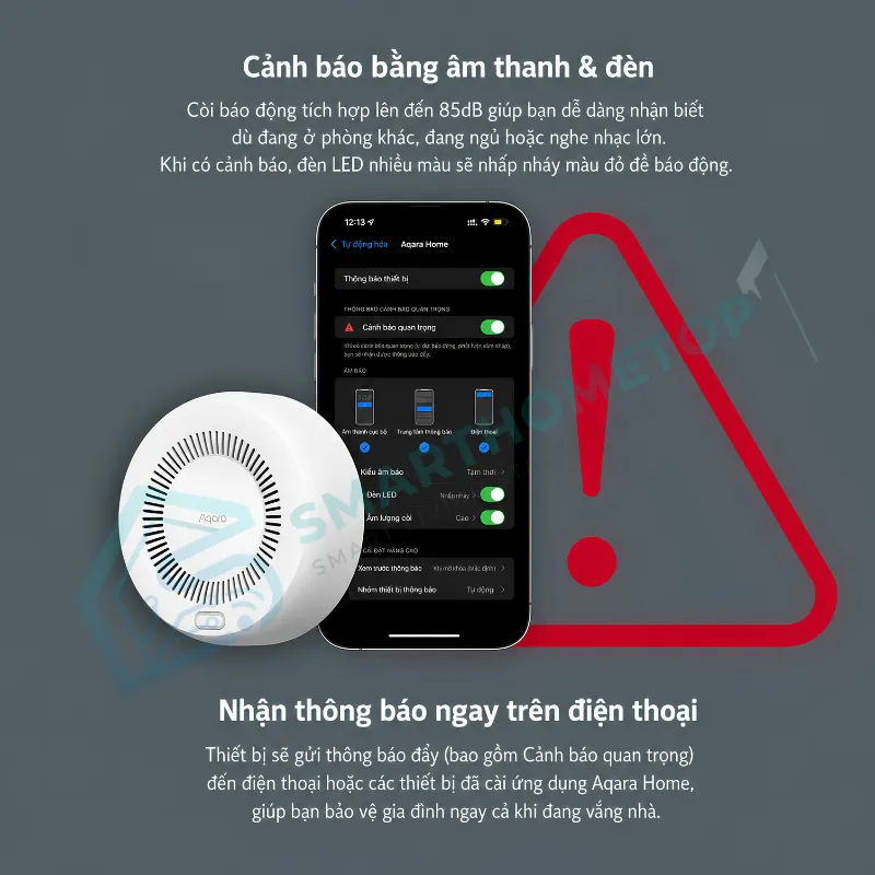 Cảm Biến Khí Gas Aqara