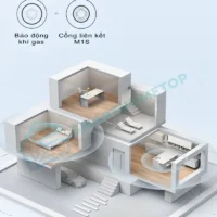 Cảm Biến Khí Gas Aqara