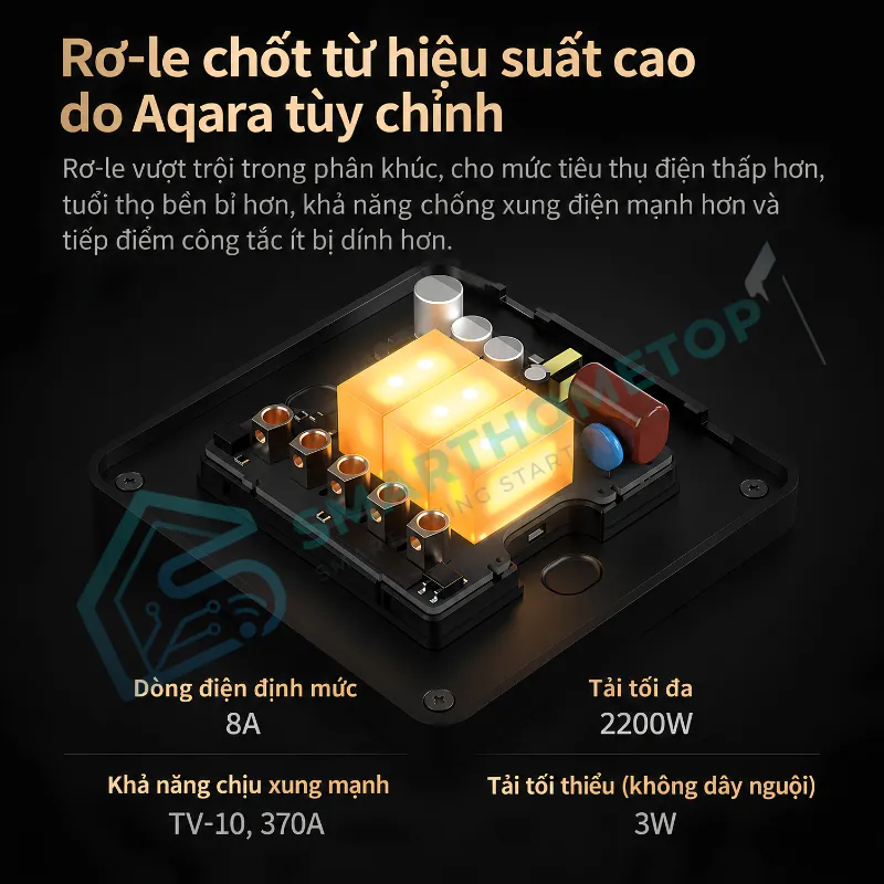 Công Tắc Âm Tường Thông Minh Aqara Z1 Pro