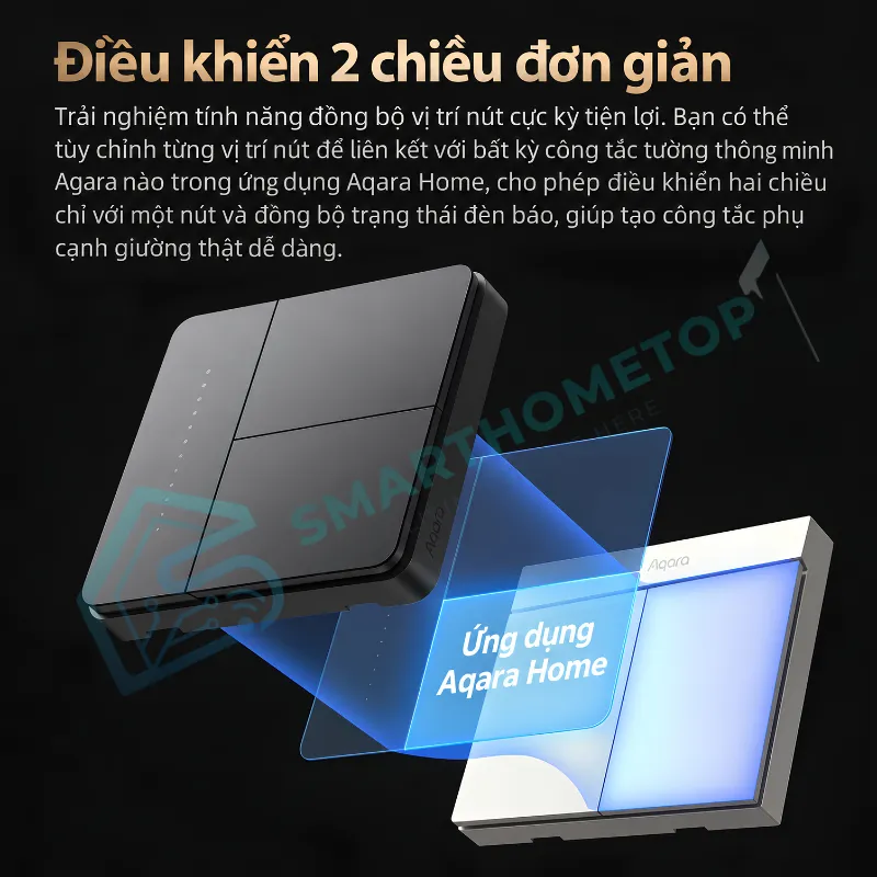 Công Tắc Âm Tường Thông Minh Aqara Z1 Pro