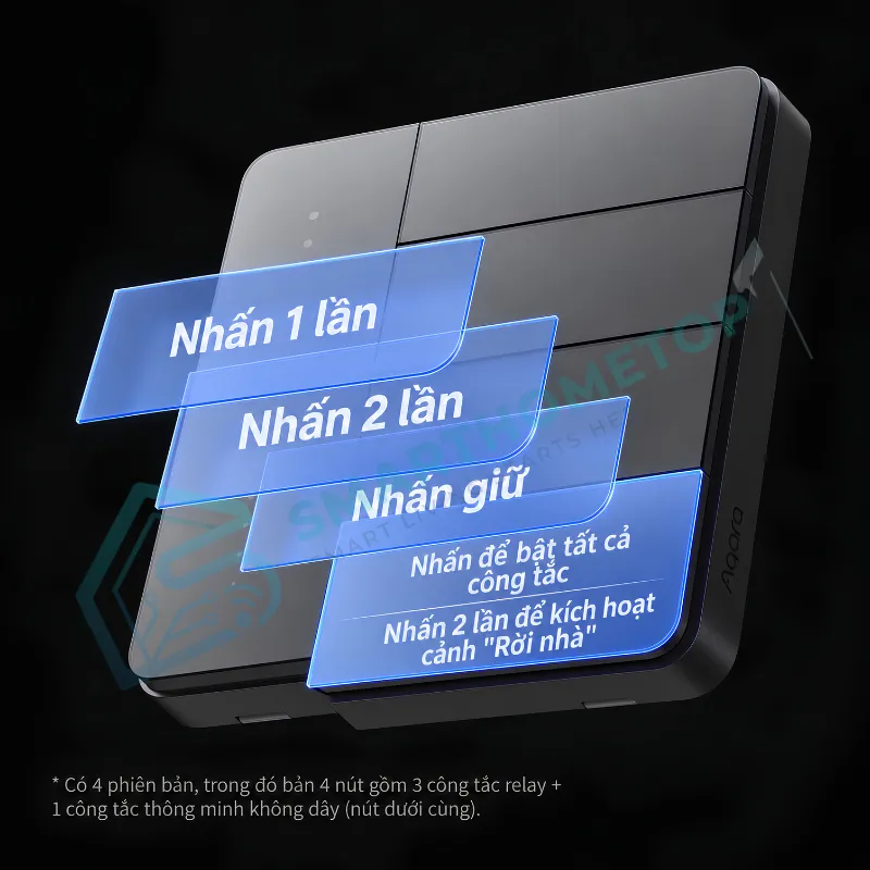 Công Tắc Âm Tường Thông Minh Aqara Z1 Pro
