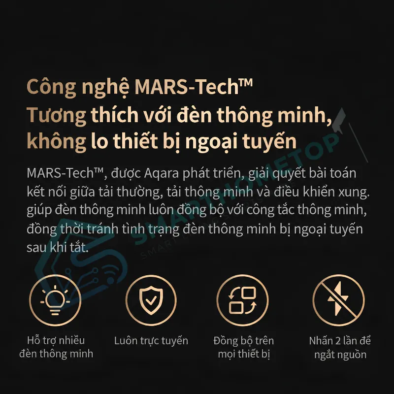 Công Tắc Âm Tường Thông Minh Aqara Z1 Pro