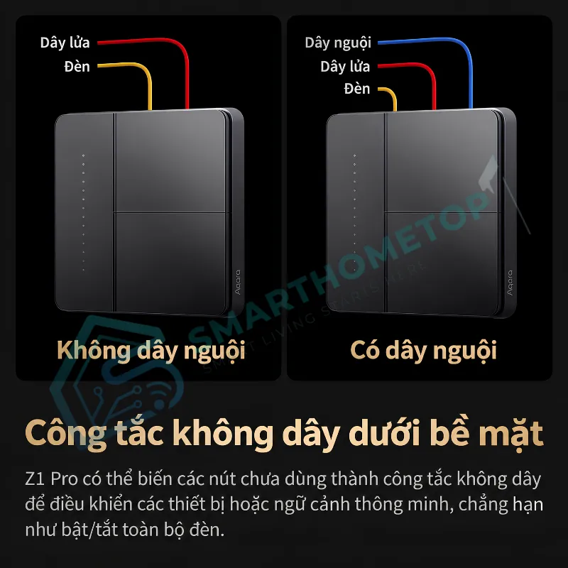 Công Tắc Âm Tường Thông Minh Aqara Z1 Pro