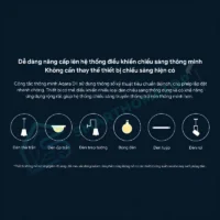 Công Tắc Âm Tường Aqara Zigbee D1