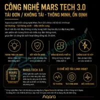 Công Tắc Thông Minh Aqara H1 Elite Display