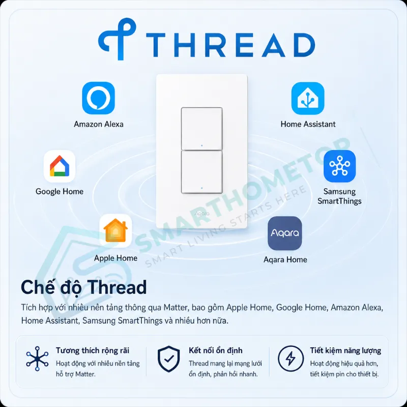 Công Tắc Thông Minh Tích Hợp Cảm Biến Hiện Diện Aqara H2 US Presence