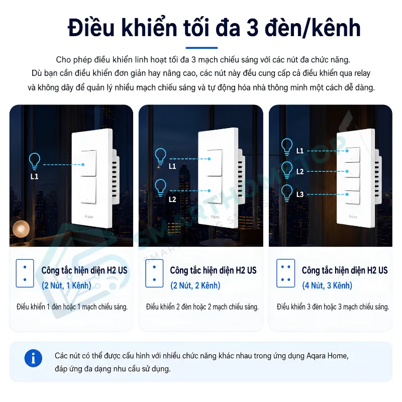 Công Tắc Thông Minh Tích Hợp Cảm Biến Hiện Diện Aqara H2 US Presence