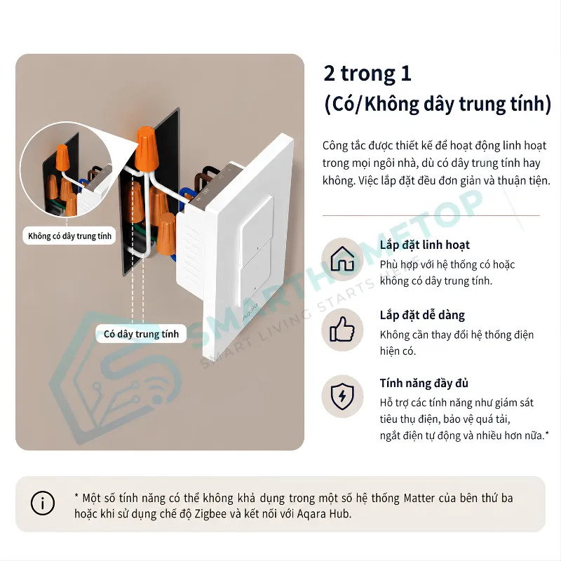 Công Tắc Thông Minh Tích Hợp Cảm Biến Hiện Diện Aqara H2 US Presence