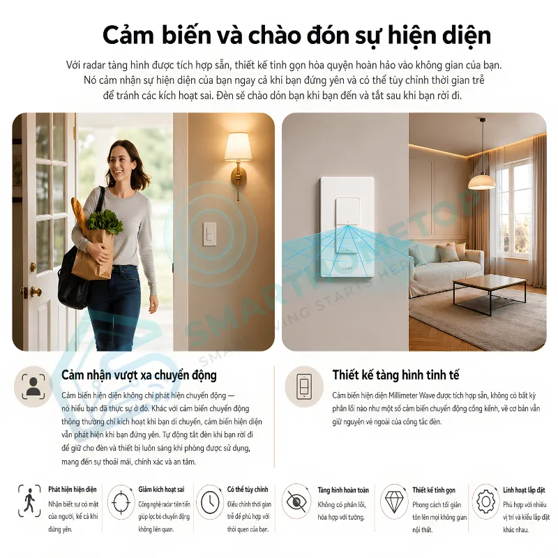 Công Tắc Thông Minh Tích Hợp Cảm Biến Hiện Diện Aqara H2 US Presence