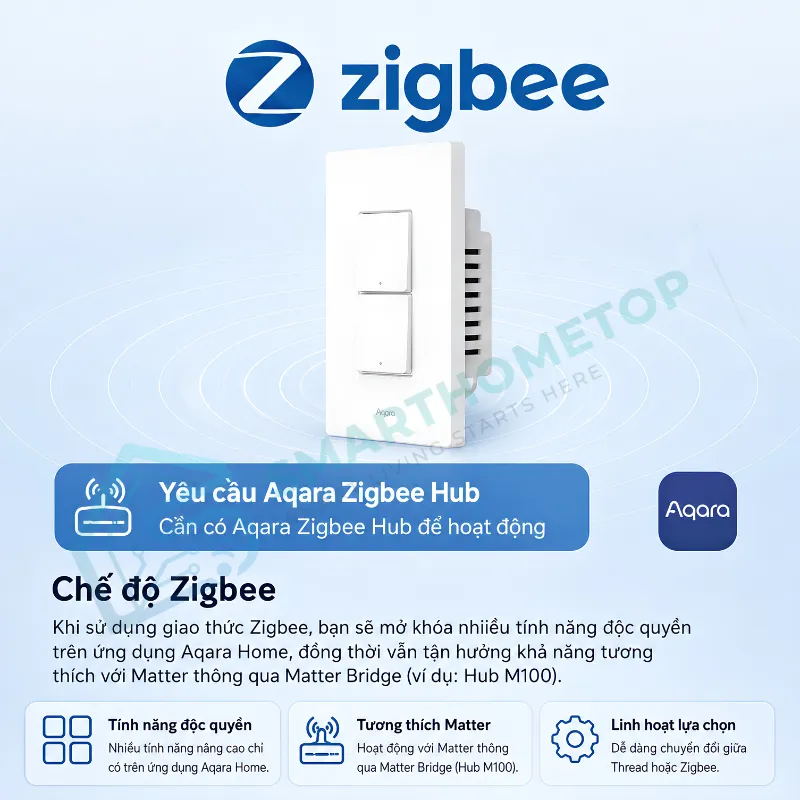 Công Tắc Thông Minh Tích Hợp Cảm Biến Hiện Diện Aqara H2 US Presence