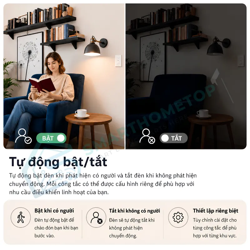 Công Tắc Thông Minh Tích Hợp Cảm Biến Hiện Diện Aqara H2 US Presence