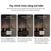 Công Tắc Màn Hình Cảm Ứng Tích Hợp Cảm Biến Hiện Diện Aqara S100 US