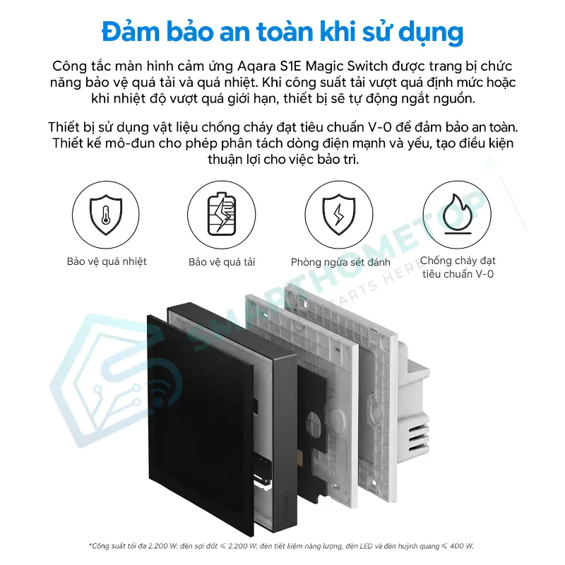 Công Tắc Tích Hợp Màn Hình Cảm Ứng Aqara S1E Wi-Fi
