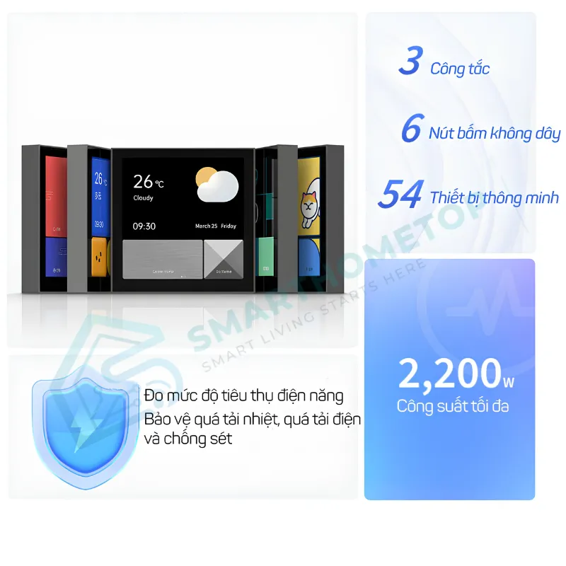 Công Tắc Tích Hợp Màn Hình Cảm Ứng Aqara S1E Wi-Fi