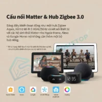 Màn Hình Ngữ Cảnh Aqara S1 Scene Plus EU Tích Hợp Công Tắc 2 Kênh