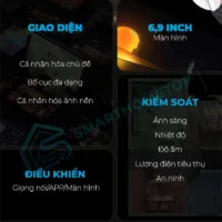 Màn Hình Ngữ Cảnh Aqara S1 Scene Plus Tích Hợp Công Tắc 3 Kênh