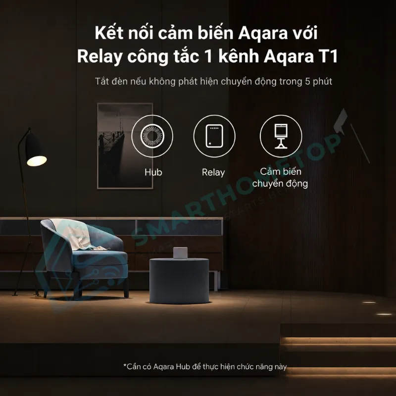Mô-đun Công Tắc Đơn Thông Minh Aqara T1