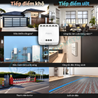 Module Công Tắc Điều Khiển Aqara T2 – 2 Kênh