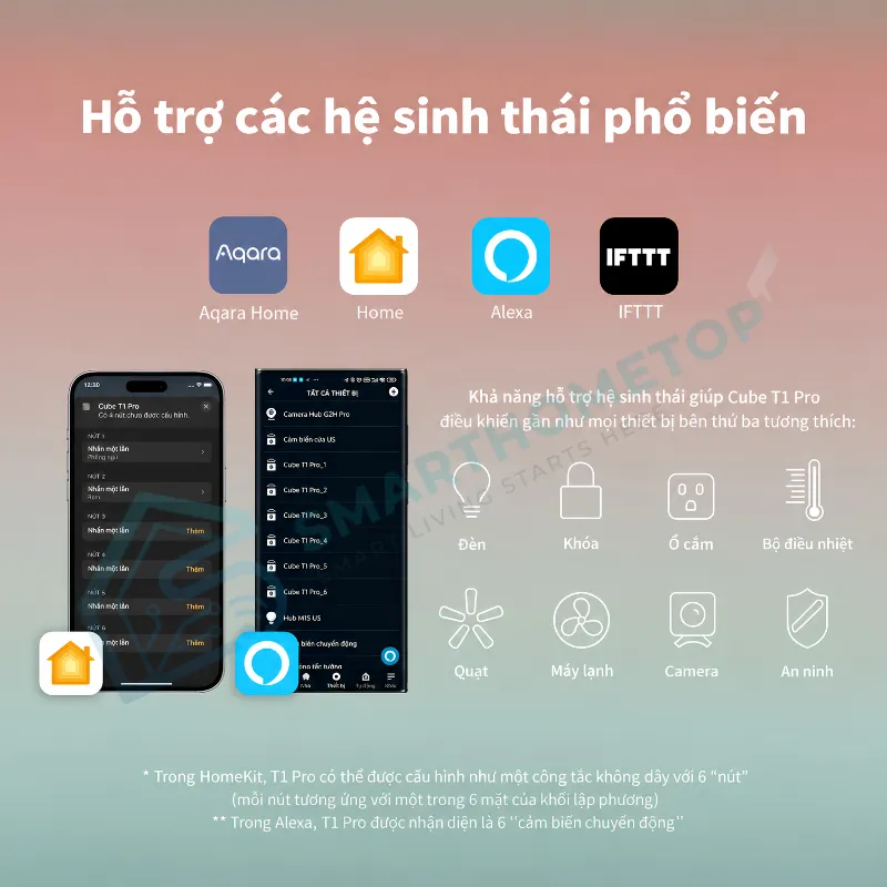 Hộp Hình Khối Điều Khiển Thông Minh Aqara Cube
