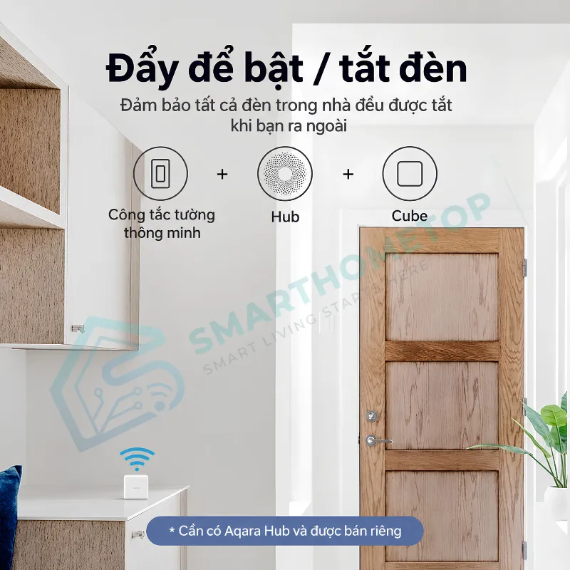 Hộp Hình Khối Điều Khiển Thông Minh Aqara Cube